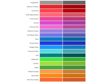 eBay listing template auction HTML Responsive