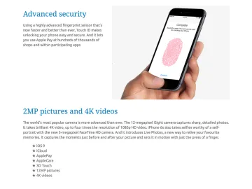 eBay listing template auction HTML Responsive