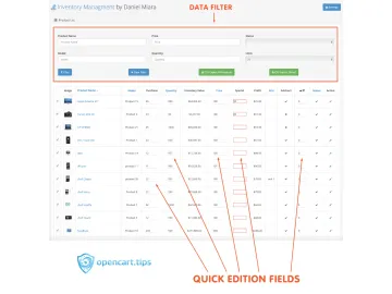 Inventory Management OpenCart
