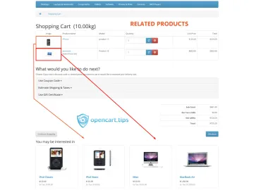 Shopping Cart Related Products